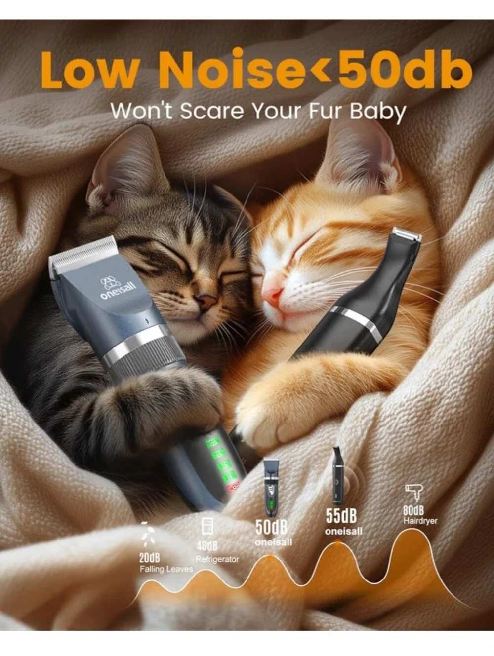 oneisall  - Cat Clippers and Paw Trimmer -  3 in 1 Cat Grooming Kit